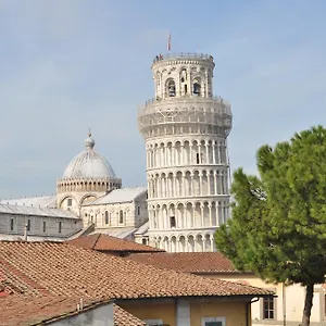 Kinzica Italien